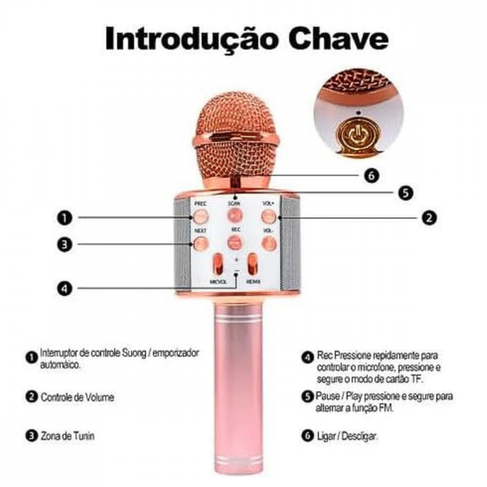 Microfone Sem Fio Bluetooth Karaokê - Imagem 2